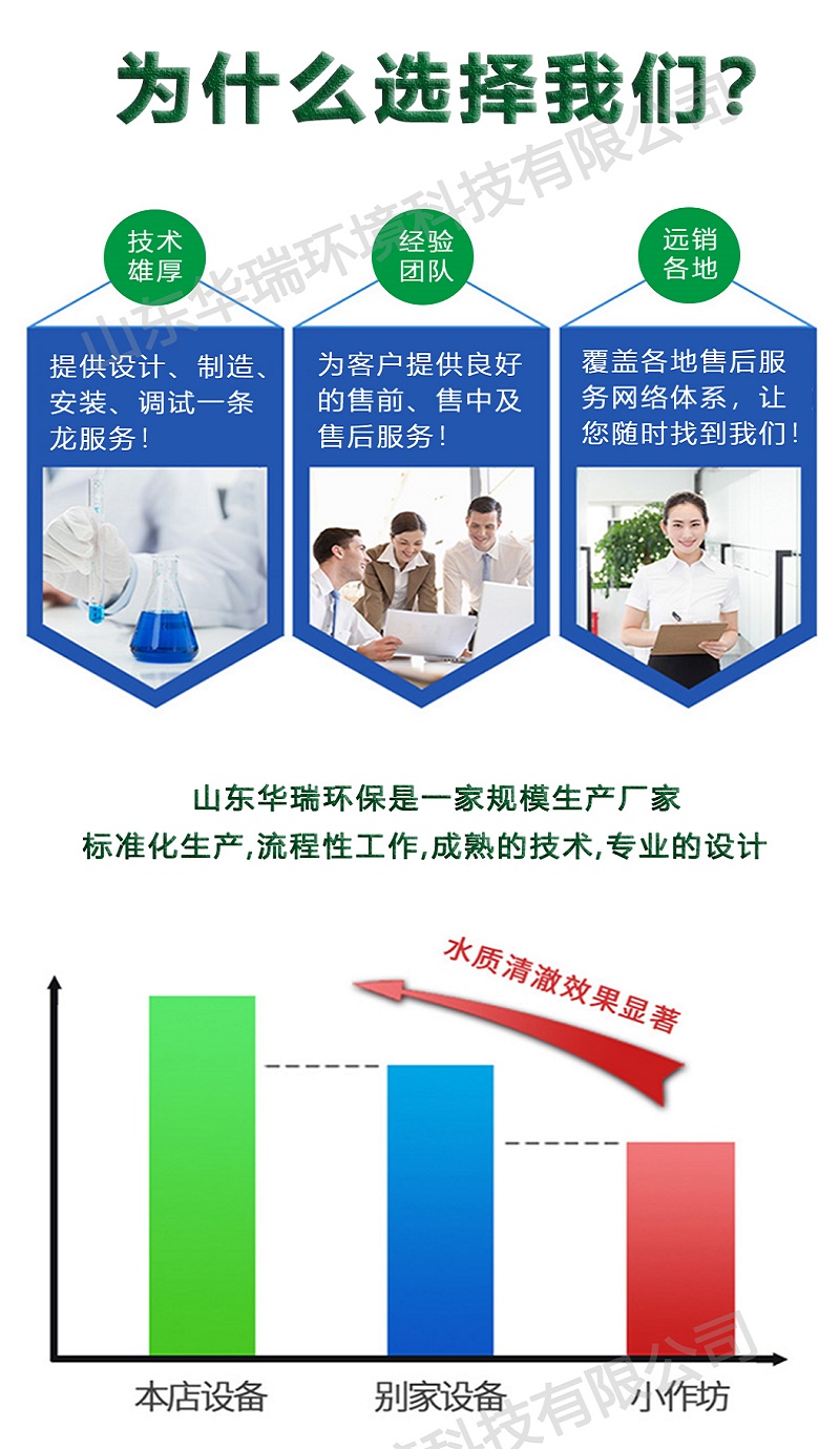 美丽乡村污水处理设备